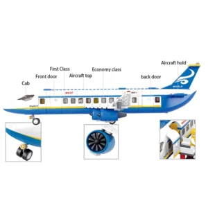 5ddd2637bbfb3f93864dedd50d32fff4.webp Aviation Aircraft Building Blocks Toys Set, DIY Assembled Airplane Model